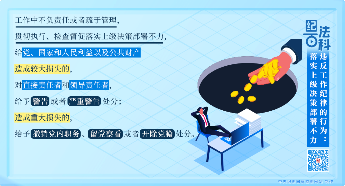 纪法百科丨违反工作纪律的行为:落实上级决策部署不力.png